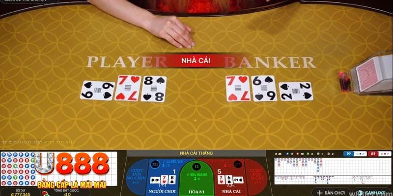soilac kết quả xổ số miền nam hôm nay