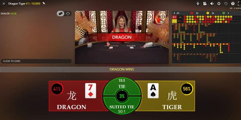 soilac thị trường baccarat là gì