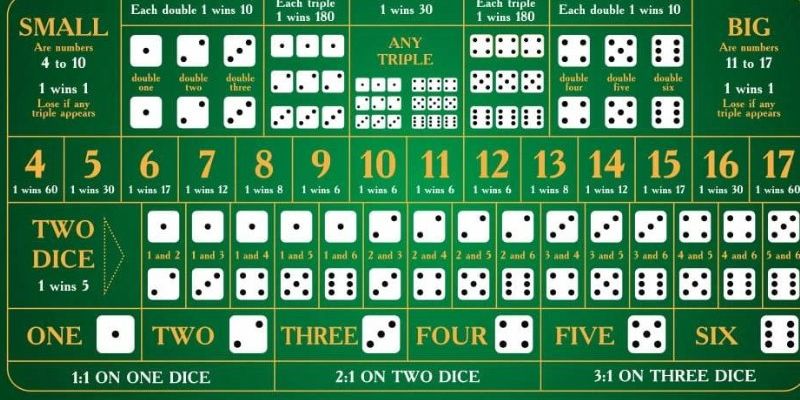 soilac đăng nhập poker hôm nay